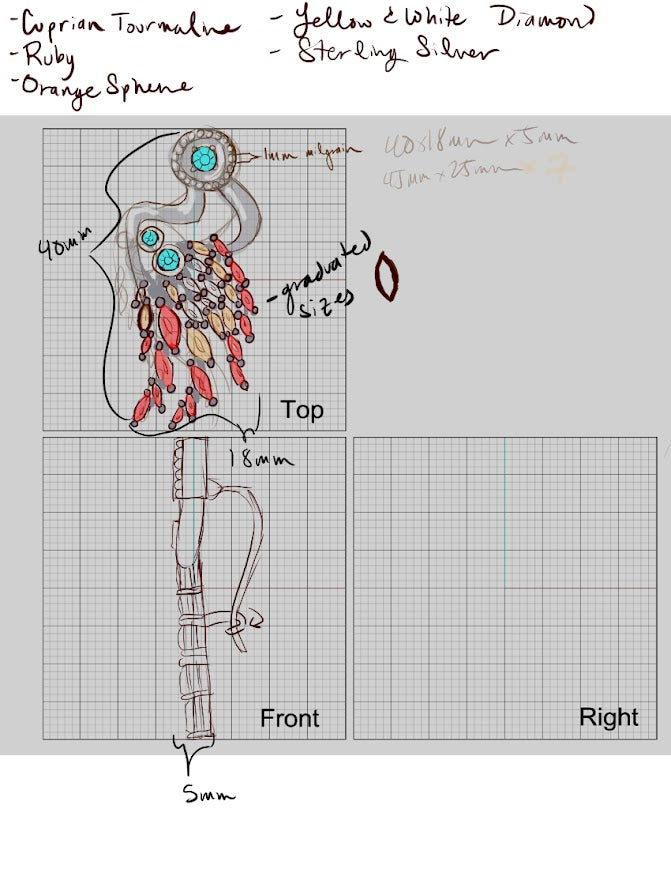 The Seraph Earrings – A Masterpiece of Celestial Craftsmanship